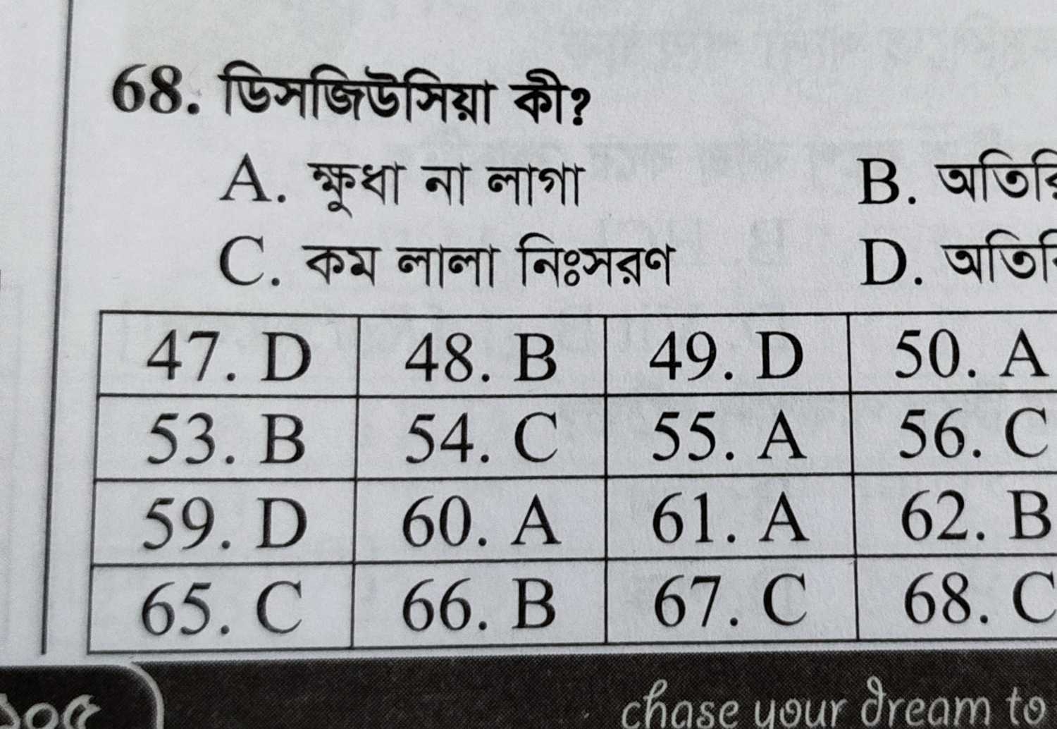 question