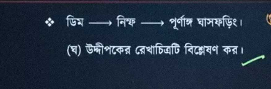 question