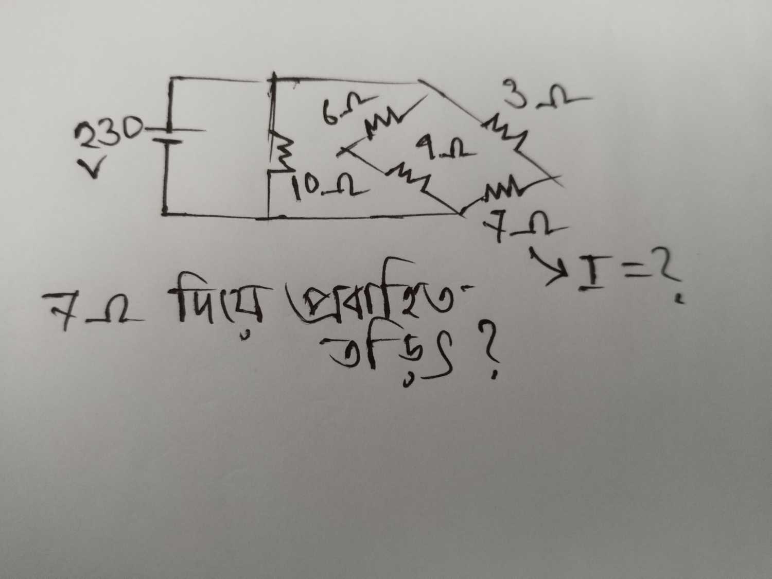 question
