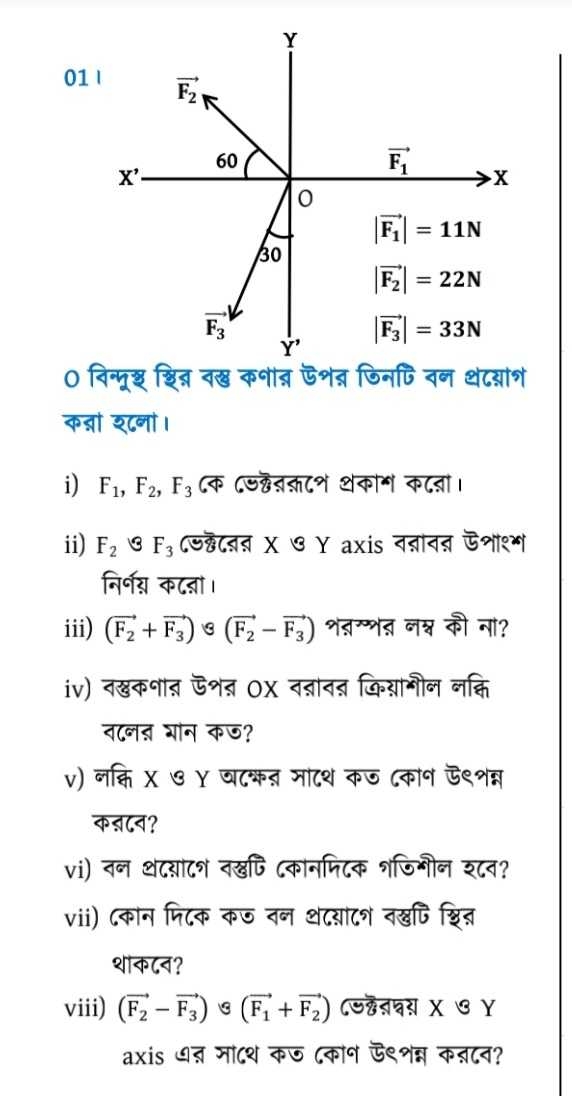 question