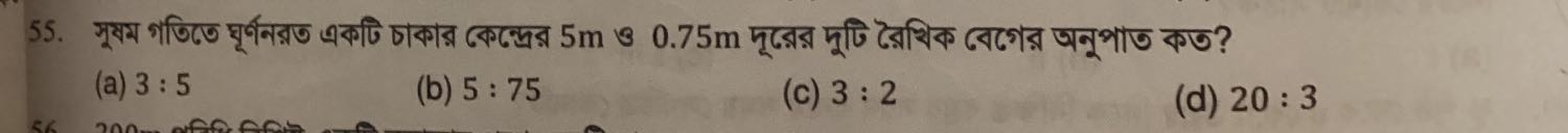 question