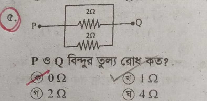 question